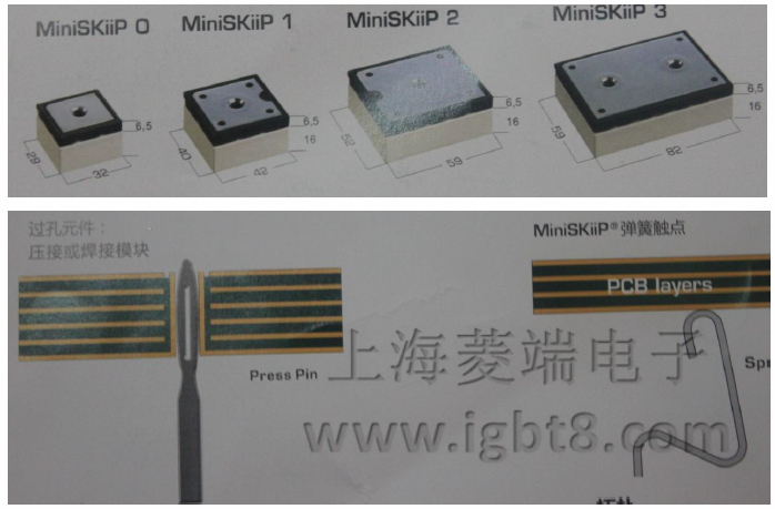 MiniSKiiPSEMITOPSKiM4ϵģK