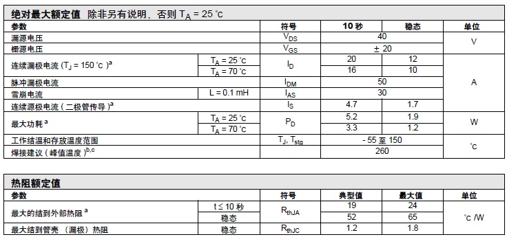 Si7884DP A(ch)PowerPAK® SO-8 b40V MOSFET